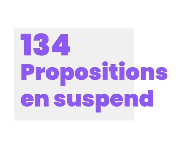 134 propositions en suspend