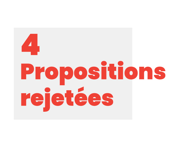4 propositions rejetées